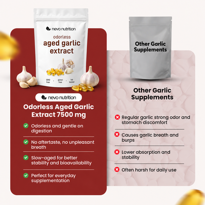 Aged Garlic Extract - 7500mg Odorless Softgels