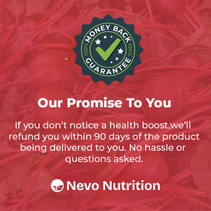 Premium Beetroot Capsules To Support Natural Energy & Vitality