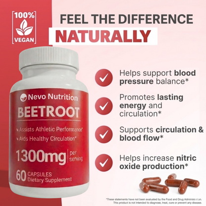 Premium Beetroot Capsules To Support Natural Energy & Vitality