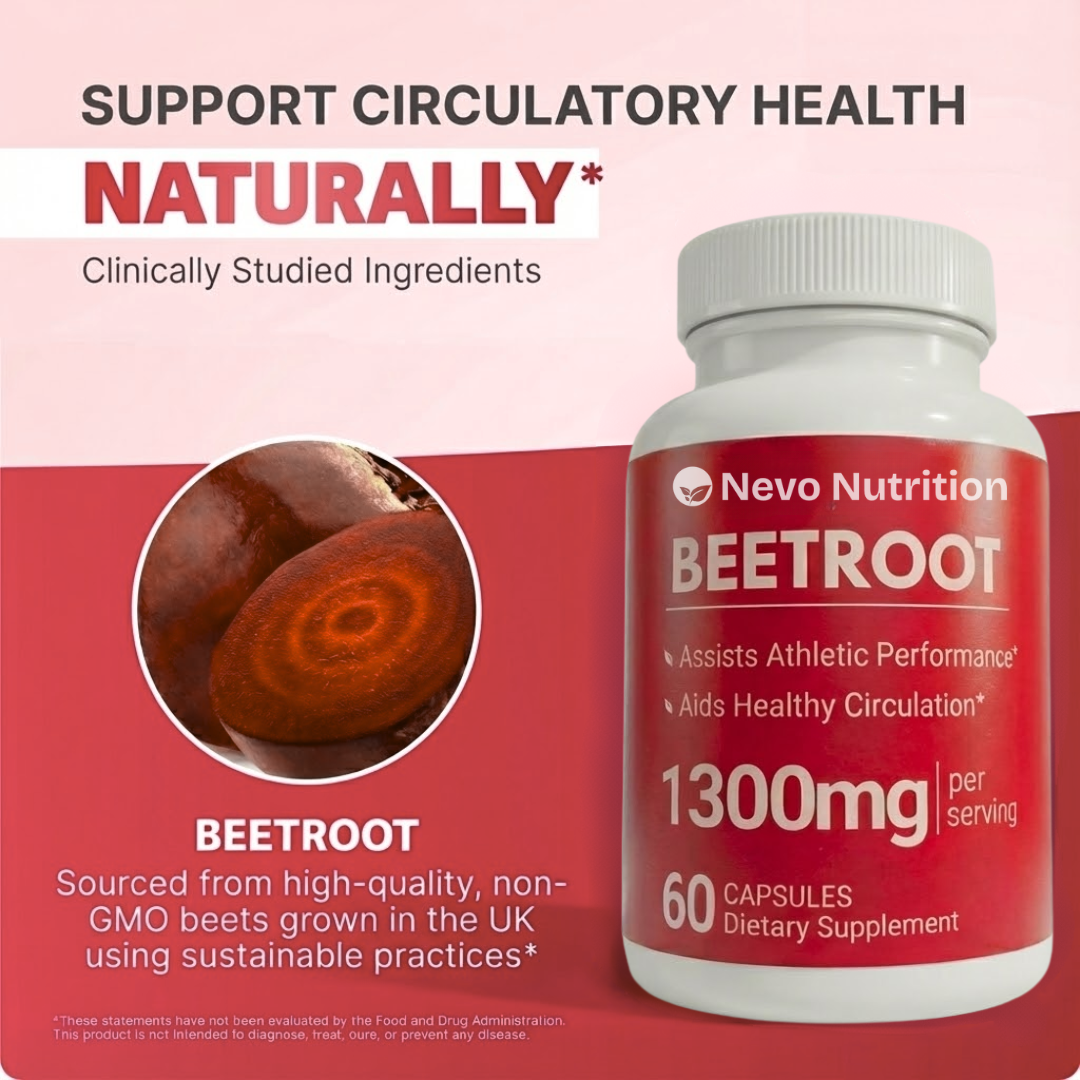 Premium Beetroot Capsules To Support Natural Energy & Vitality