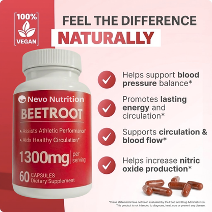 Premium Beetroot Capsules To Support Natural Energy & Vitality