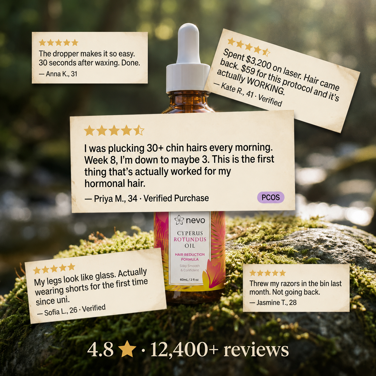 Cyperus Rotundus Oil for Natural Hair Reduction