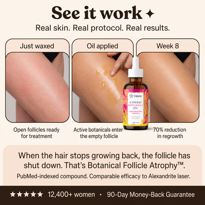 Cyperus Rotundus Oil for Natural Hair Reduction