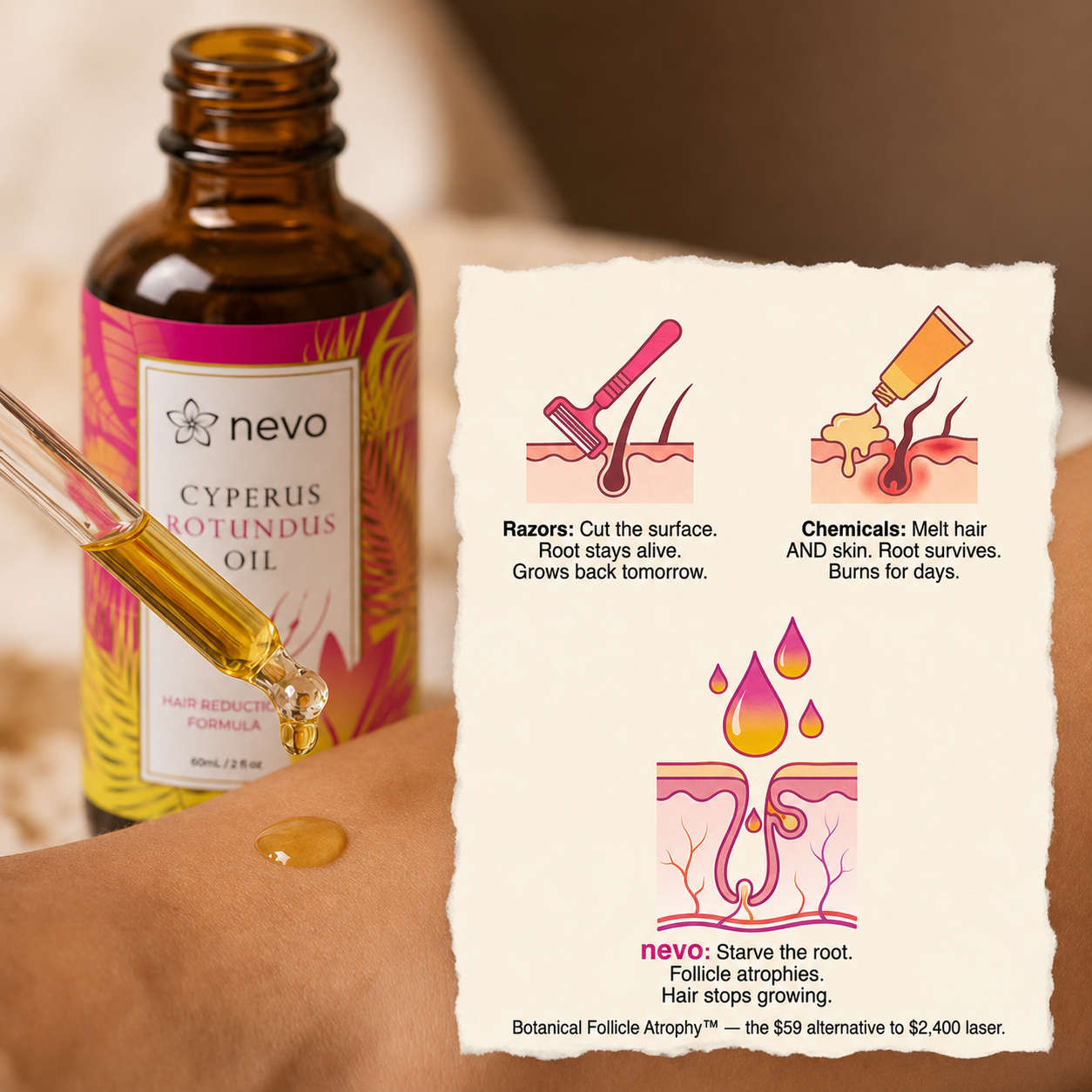 Cyperus Rotundus Oil for Natural Hair Reduction