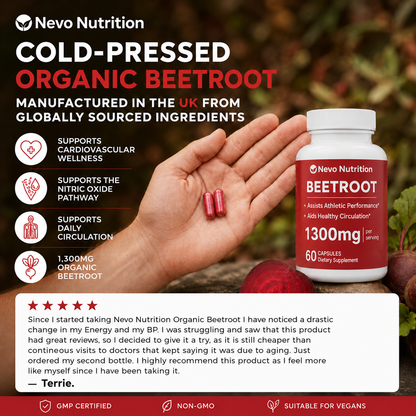 Premium Beetroot Capsules To Support Natural Energy & Vitality