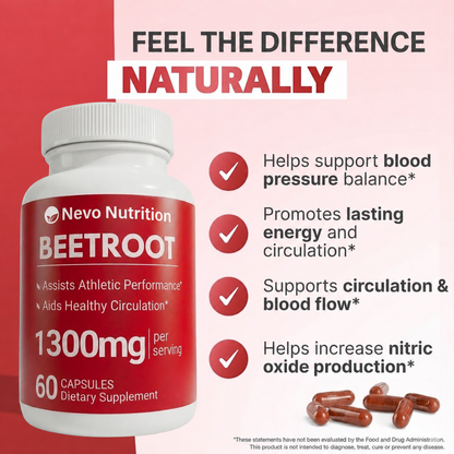 Premium Beetroot Capsules To Support Natural Energy & Vitality